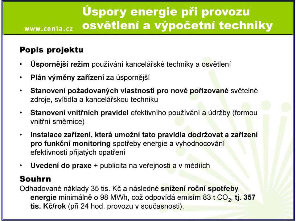 Instalace zařízení, která umožní tato pravidla dodržovat a zařízení pro funkční monitoring spotřeby energie a vyhodnocování efektivnosti přijatých opatření Uvedení do praxe + publicita na