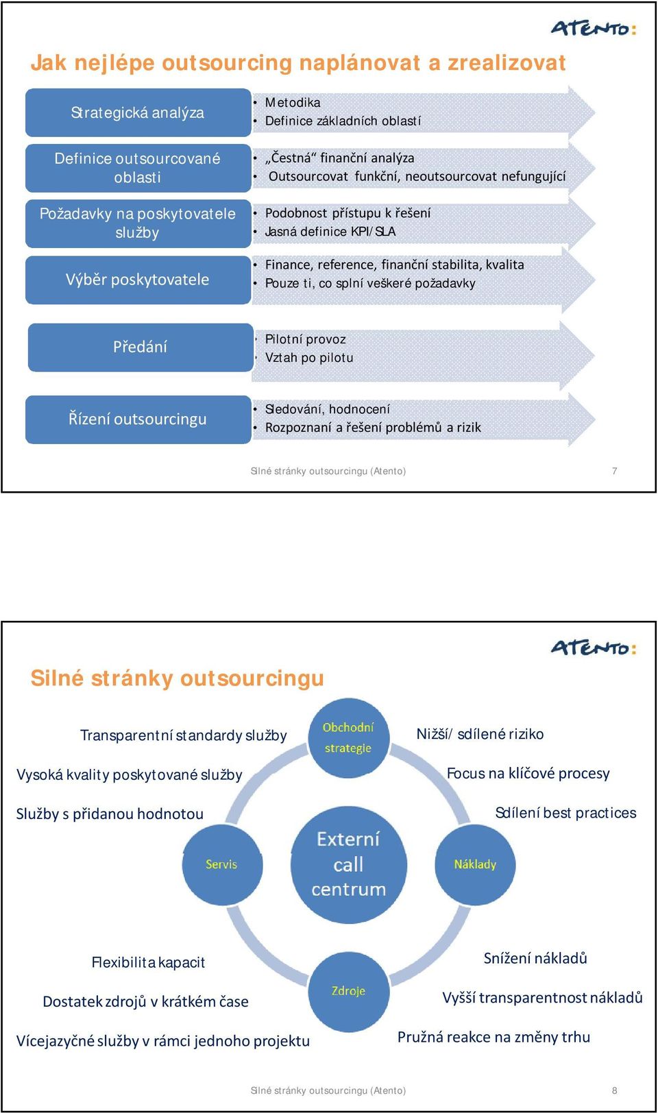 požadavky Předání Pilotní provoz Vztah po pilotu Řízení outsourcingu Sledování, hodnocení Rozpoznaní a řešení problémů a rizik Silné stránky outsourcingu (Atento) 7 Silné stránky outsourcingu