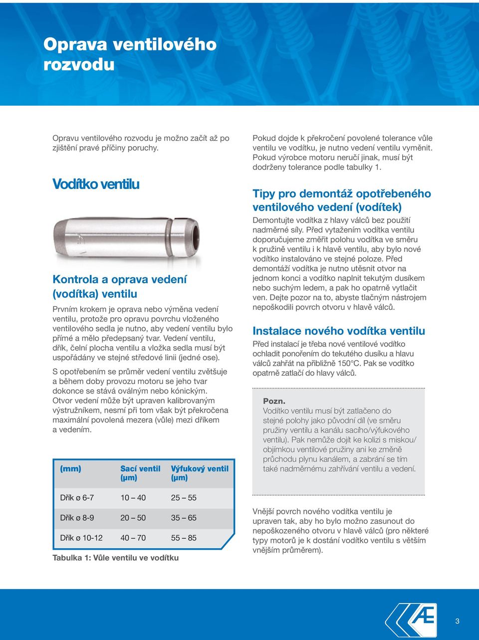 PRMAE702-GB. Federal-Mogul Corporation Central Distribution Centre Prins  Boudewijnlaan 7 B-2550 Kontich Belgium - PDF Free Download