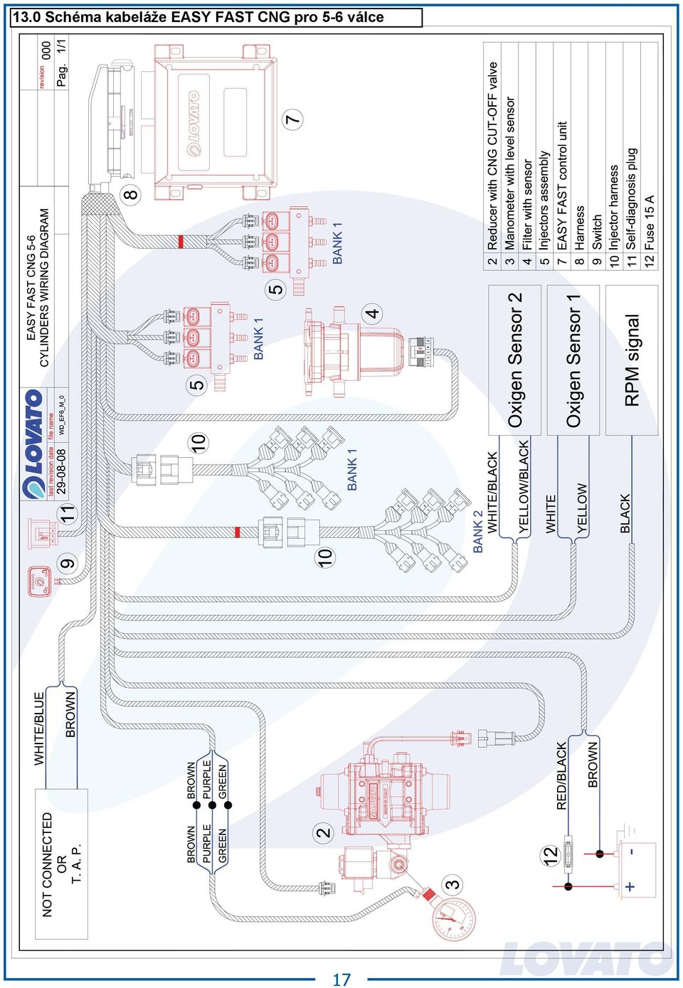 CYLINDERS