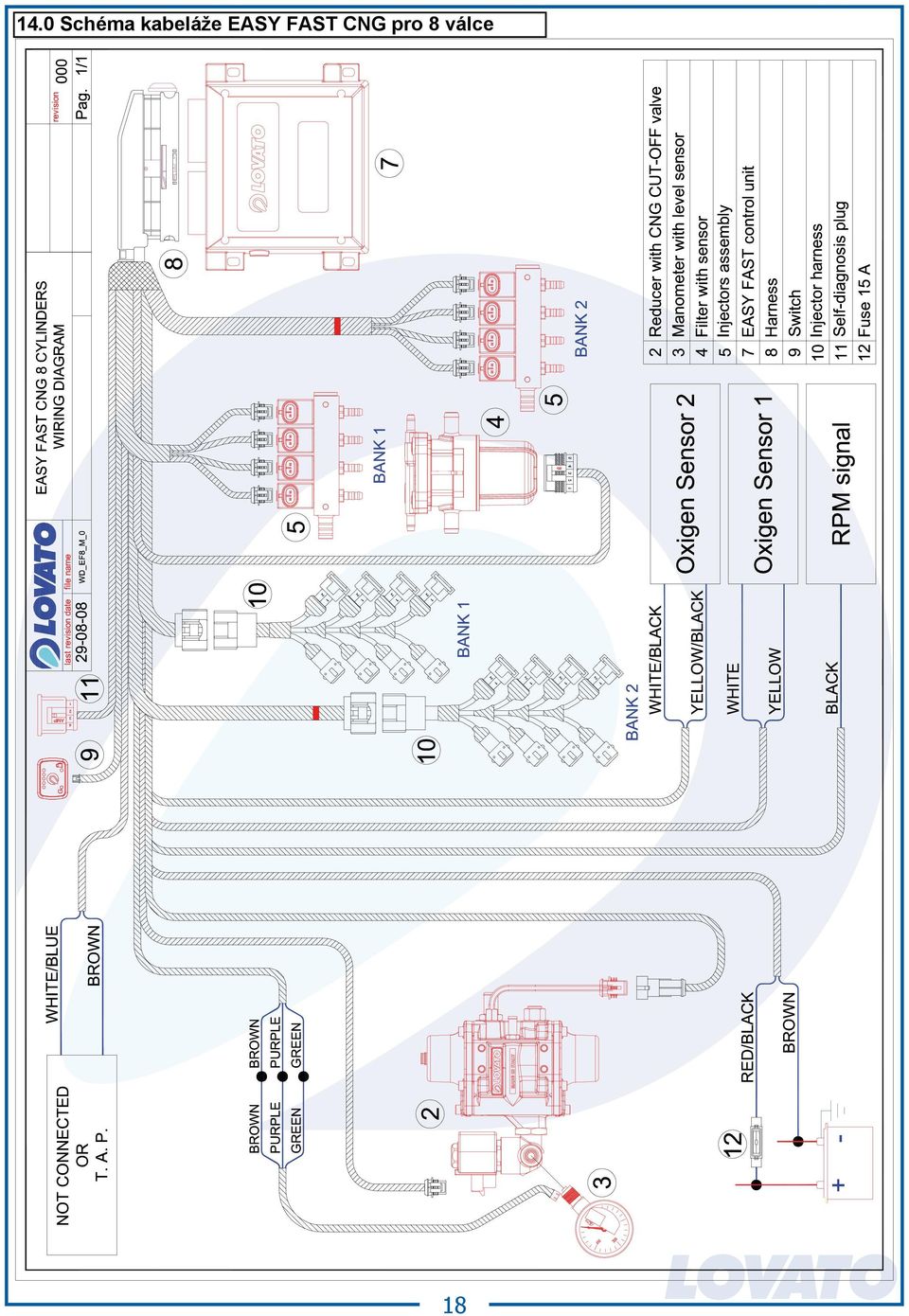 CYLINDERS