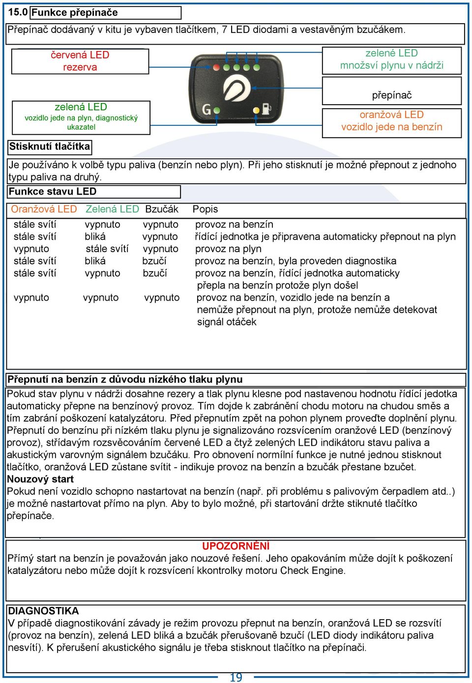 (petrol or gas). By pressing it, it is possible to switch from one type of fuel to the other. FUNCTIONS OF THE STATUS LED ORANGE LED GREEN LED BUZZER DESCRIPTION ON fi xed OFF OFF Petrol operation.