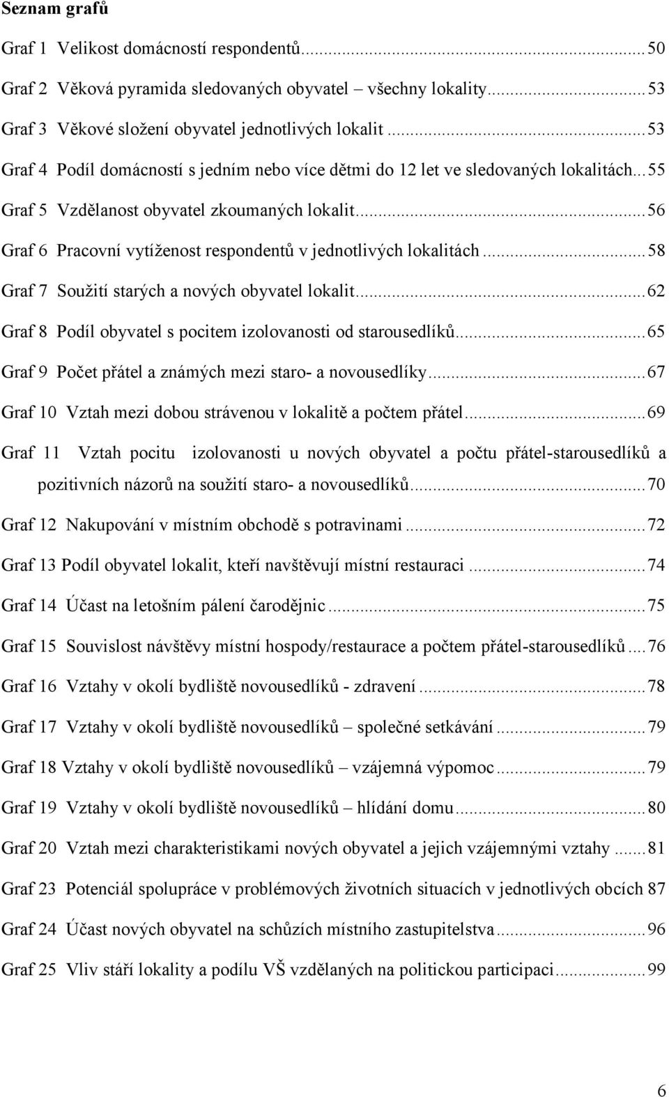 ..56 Graf 6 Pracovní vytíženost respondentů v jednotlivých lokalitách...58 Graf 7 Soužití starých a nových obyvatel lokalit...62 Graf 8 Podíl obyvatel s pocitem izolovanosti od starousedlíků.