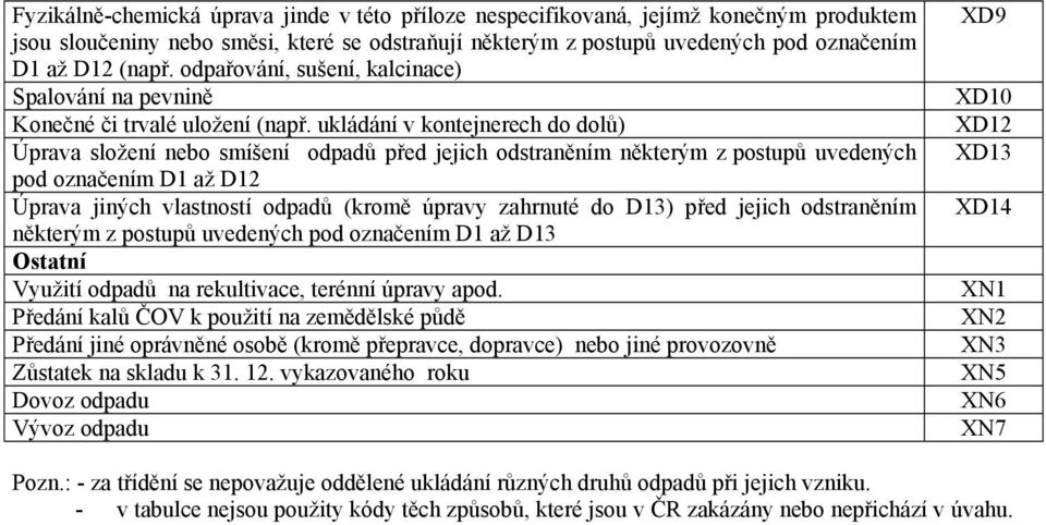 ukládání v kontejnerech do dolů) Úprava složení nebo smíšení odpadů před jejich odstraněním některým z postupů uvedených pod označením D1 až D12 Úprava jiných vlastností odpadů (kromě úpravy zahrnuté