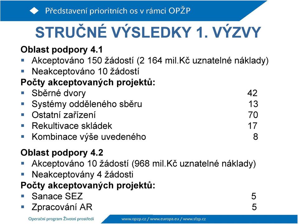 odděleného sběru 13 Ostatní zařízení 70 Rekultivace skládek 17 Kombinace výše uvedeného 8 Oblast podpory 4.