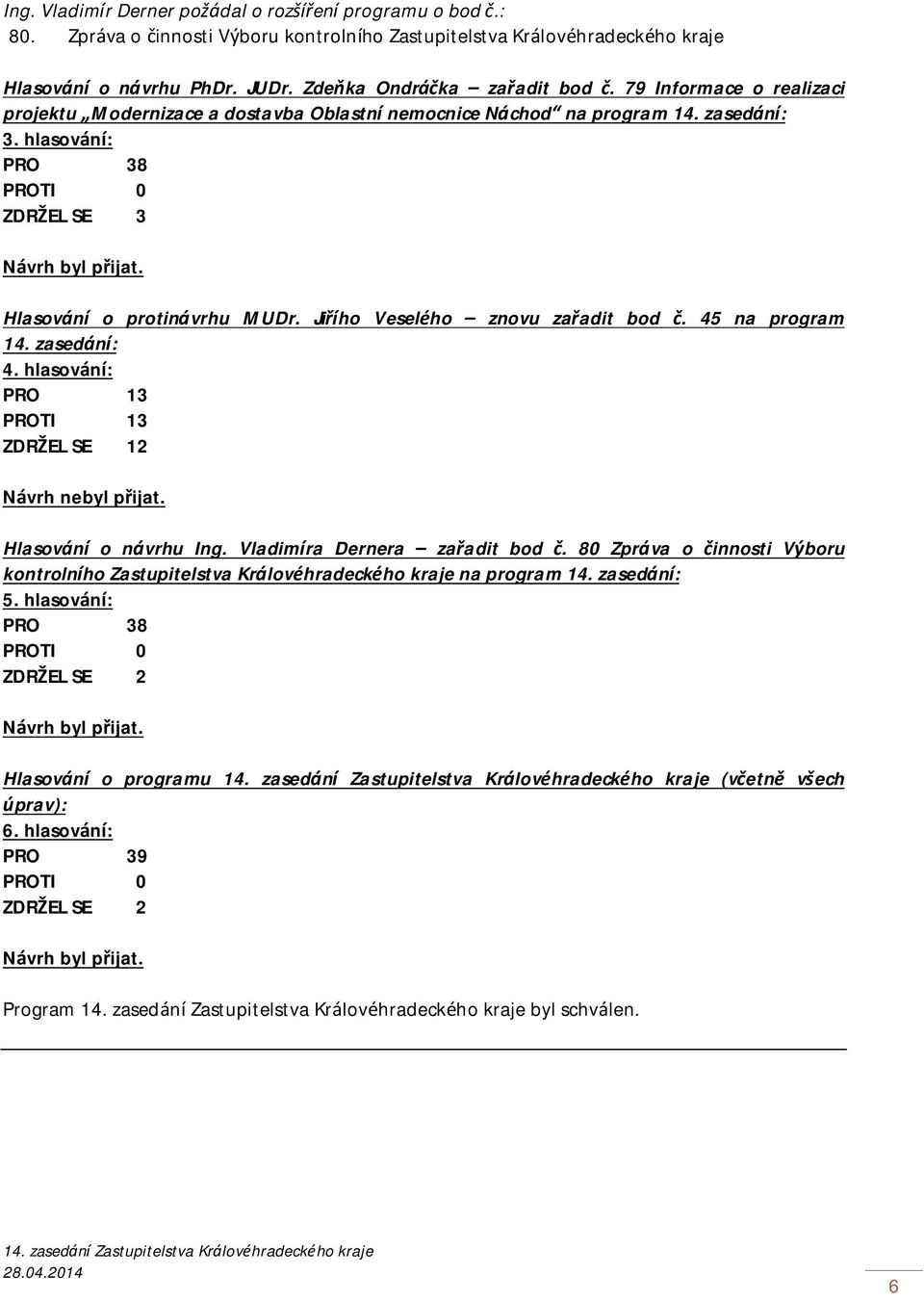 hlasování: PRO 38 ZDRŽEL SE 3 Hlasování o protinávrhu MUDr. Jiřího Veselého znovu zařadit bod č. 45 na program 14. zasedání: 4. hlasování: PRO 13 PROTI 13 ZDRŽEL SE 12 Návrh nebyl přijat.