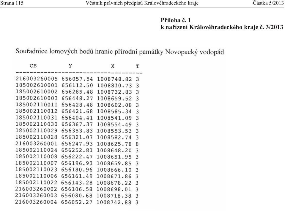 Částka 5/2013 Příloha č.
