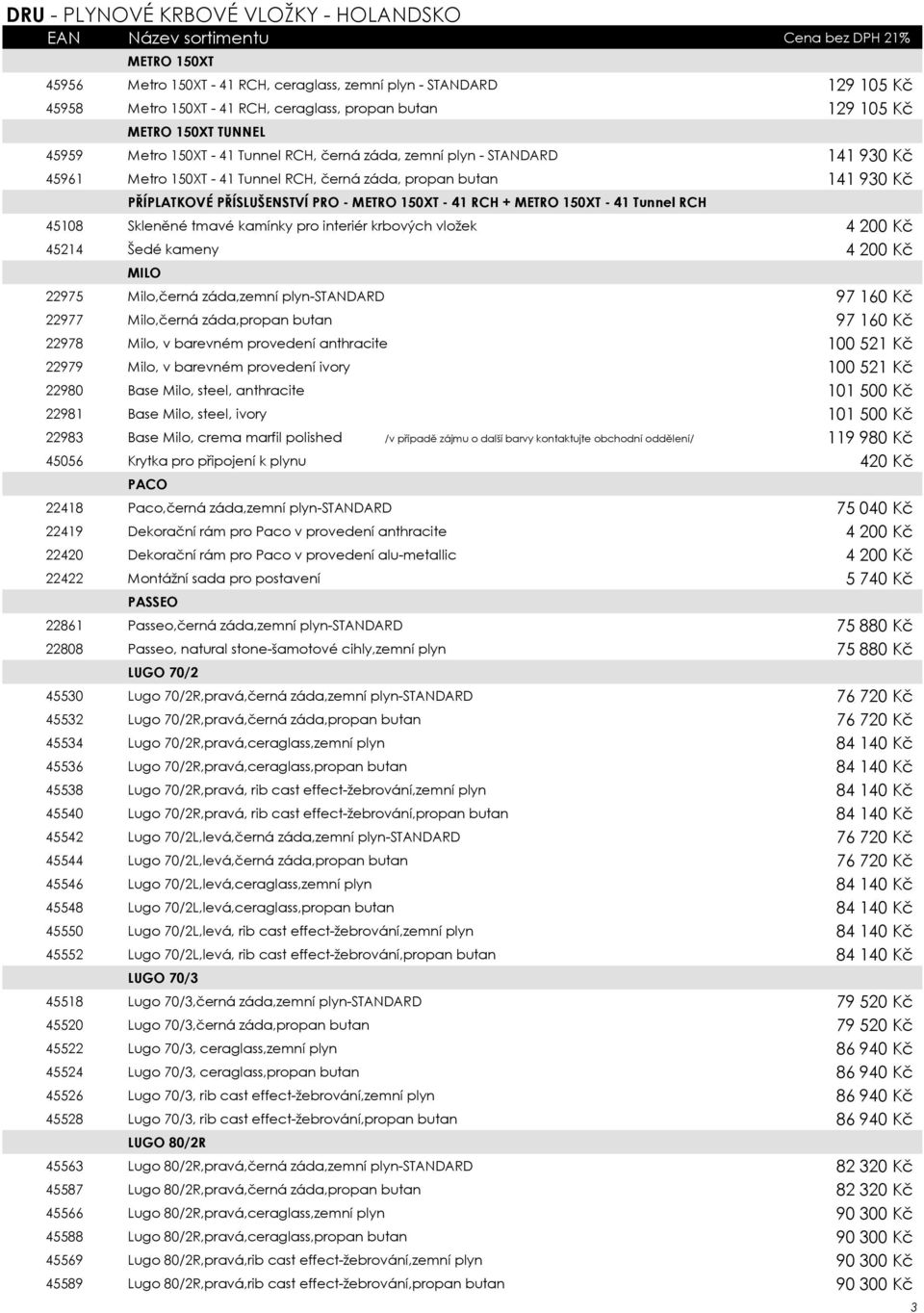 RCH 45108 Skleněné tmavé kamínky pro interiér krbových vložek 4 200 Kč 45214 Šedé kameny 4 200 Kč MILO 22975 Milo,černá záda,zemní plyn-standard 97 160 Kč 22977 Milo,černá záda,propan butan 97 160 Kč