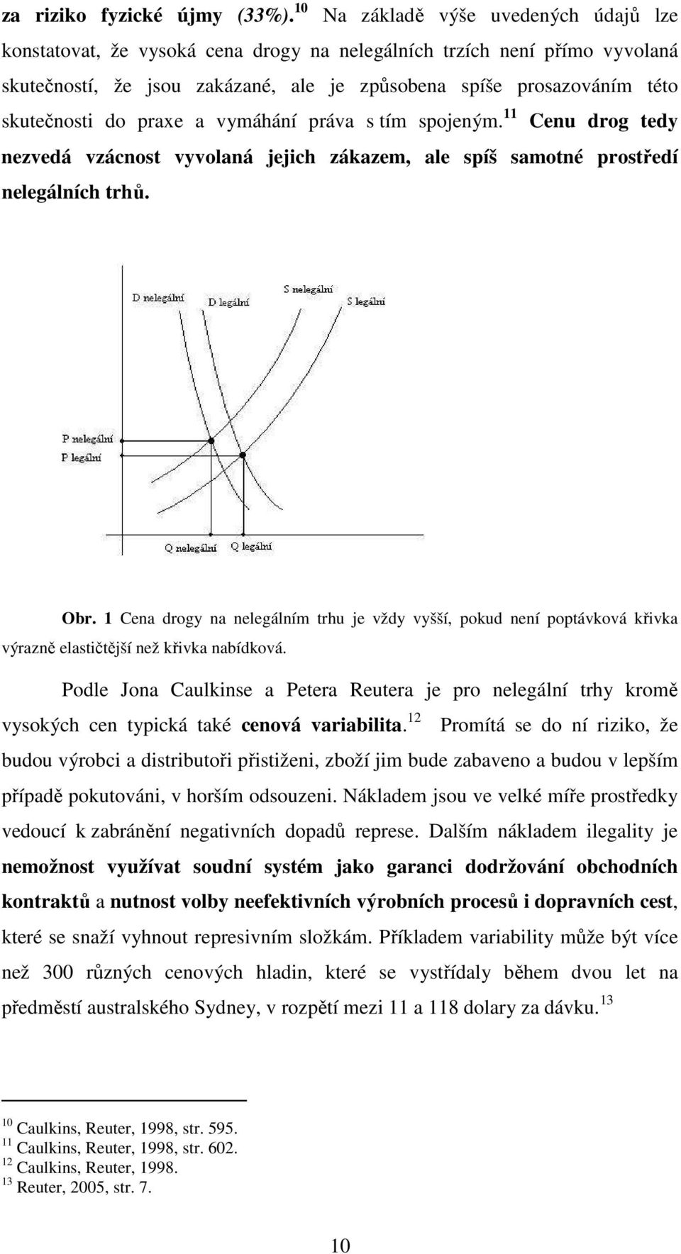 do praxe a vymáhání práva s tím spojeným. 11 Cenu drog tedy nezvedá vzácnost vyvolaná jejich zákazem, ale spíš samotné prostředí nelegálních trhů. Obr.