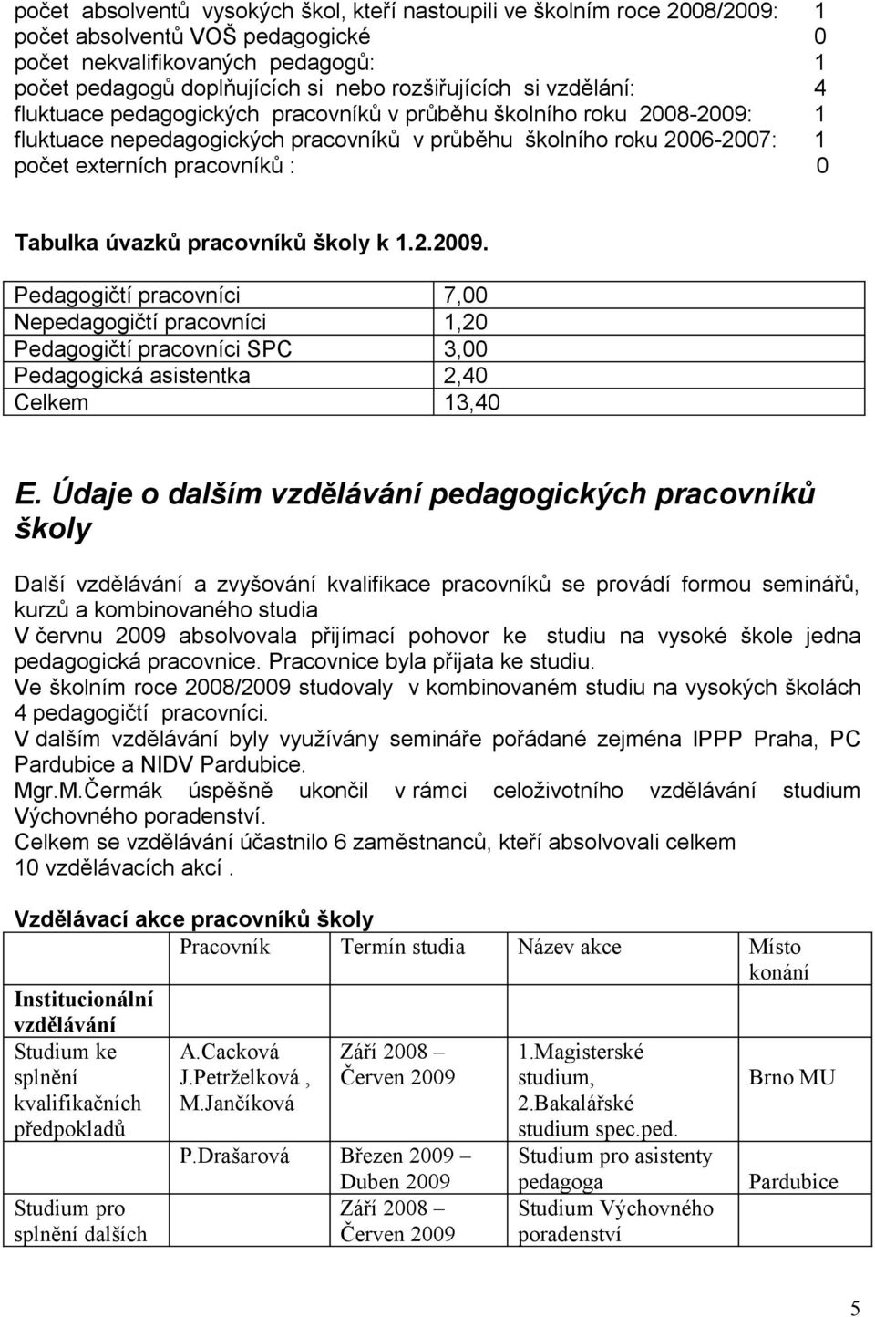 úvazků pracovníků školy k 1.2.2009. Pedagogičtí pracovníci 7,00 Nepedagogičtí pracovníci 1,20 Pedagogičtí pracovníci SPC 3,00 Pedagogická asistentka 2,40 Celkem 13,40 E.