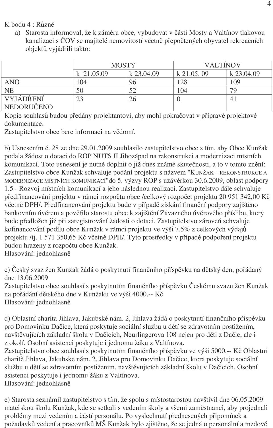 09 k 21.05. 09 k 23.04.09 ANO 104 96 128 109 NE 50 52 104 79 VYJÁDŘENÍ 23 26 0 41 NEDORUČENO Kopie souhlasů budou předány projektantovi, aby mohl pokračovat v přípravě projektové dokumentace.