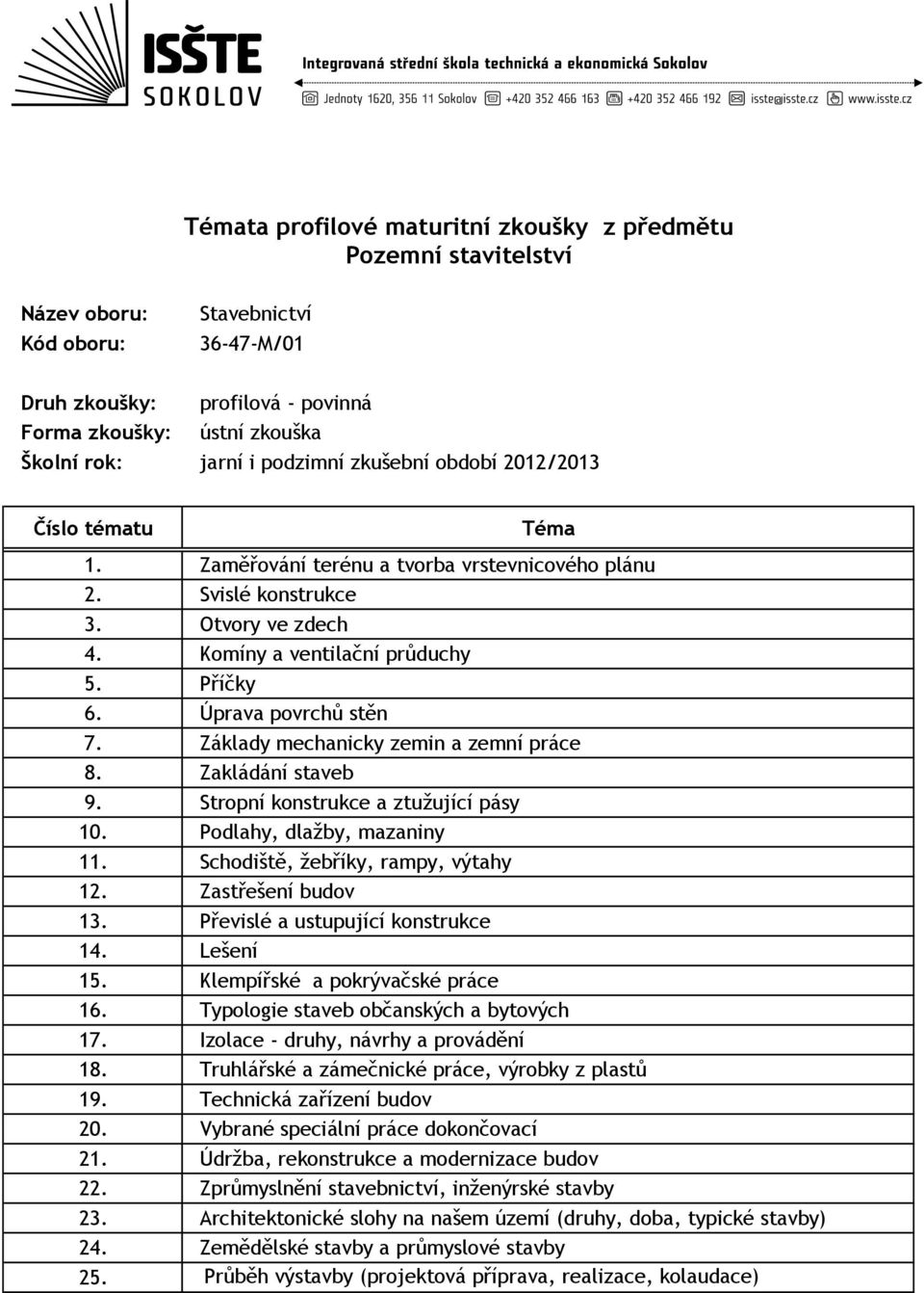 Zastřešení budov 13. Převislé a ustupující konstrukce 14. Lešení 15. Klempířské a pokrývačské práce 16. Typologie staveb občanských a bytových 17. Izolace - druhy, návrhy a provádění 18.