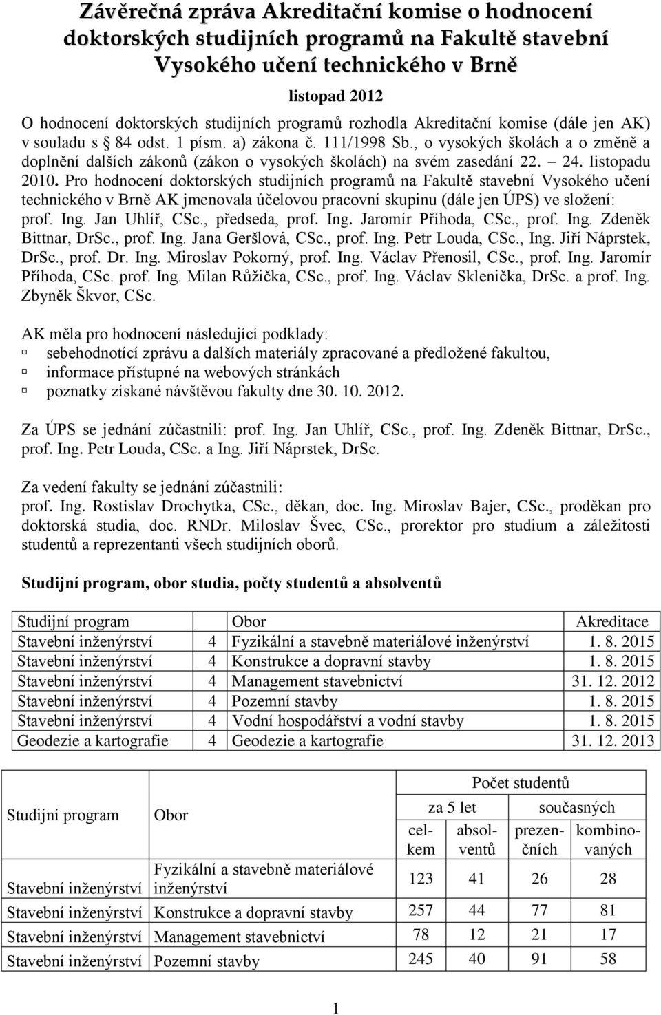 24. listopadu 2010. Pro hodnocení doktorských studijních programů na Fakultě stavební Vysokého učení technického v Brně AK jmenovala účelovou pracovní skupinu (dále jen ÚPS) ve sloţení: prof. Ing.