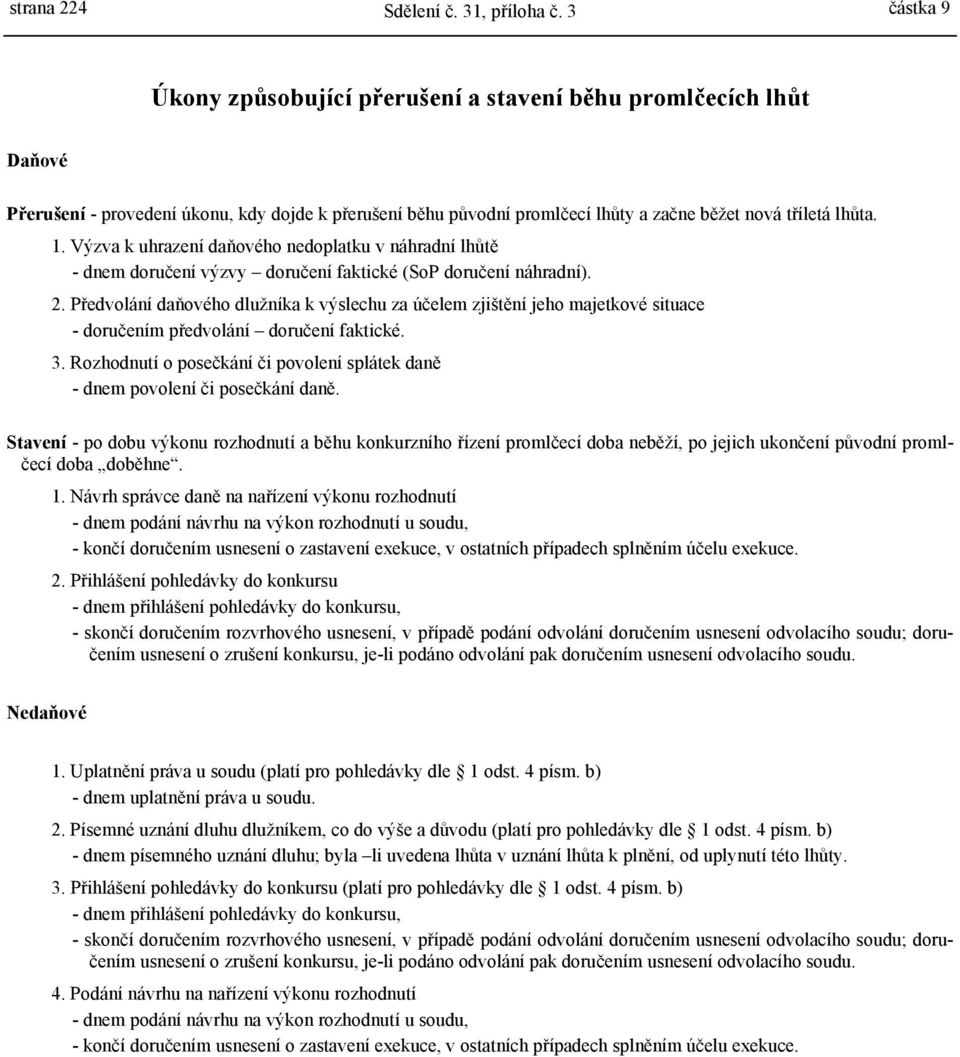 Výzva k uhrazení daňového nedoplatku v náhradní lhůtě - dnem doručení výzvy doručení faktické (SoP doručení náhradní). 2.