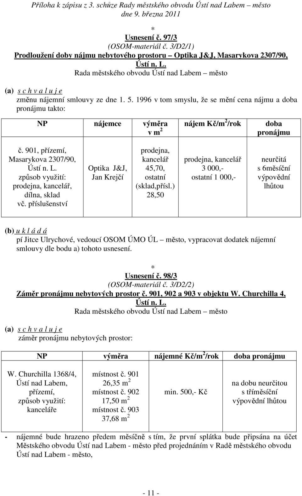 způsob využití: prodejna, kancelář, dílna, sklad vč. příslušenství Optika J&J, Jan Krejčí prodejna, kancelář 45,70, ostatní (sklad,přísl.