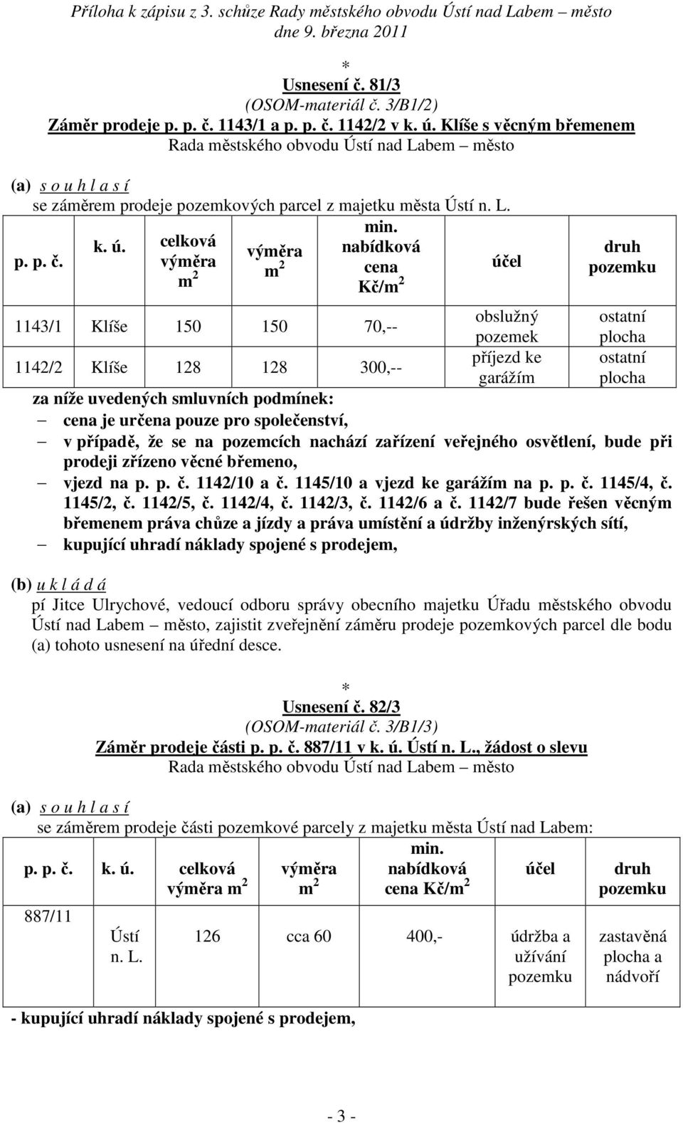 cena účel Kč/ 1143/1 Klíše 150 150 70,-- 1142/2 Klíše 128 128 300,-- obslužný pozemek příjezd ke garážím druh pozemku ostatní plocha ostatní plocha za níže uvedených smluvních podmínek: cena je