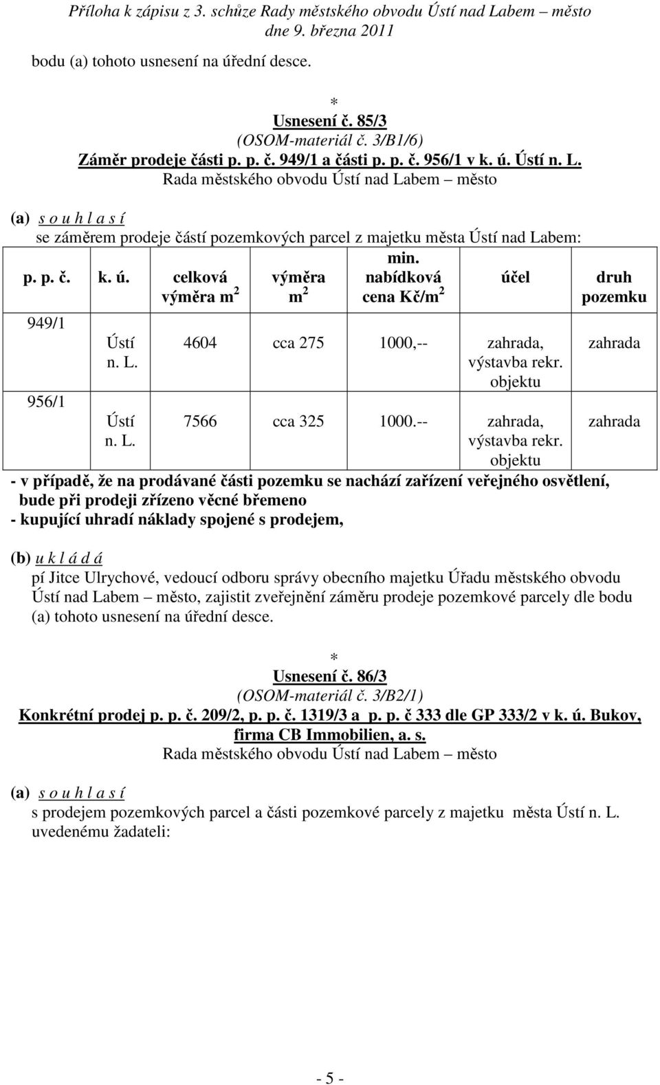 nabídková účel druh cena Kč/ pozemku 4604 cca 275 1000,-- zahrada, výstavba rekr.