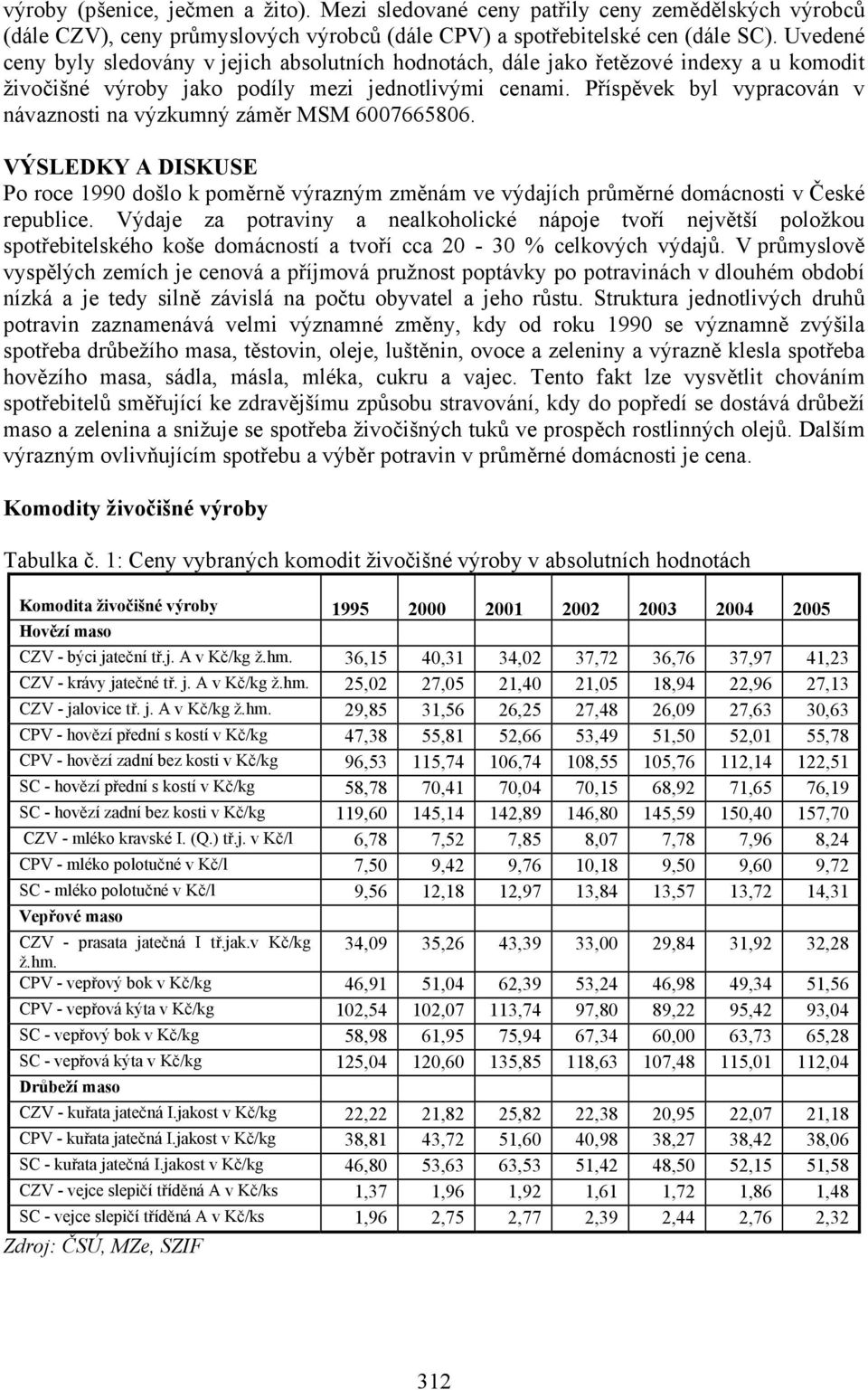 Příspěvek byl vypracován v návaznosti na výzkumný záměr MSM 6007665806. VÝSLEDKY A DISKUSE Po roce 1990 došlo k poměrně výrazným změnám ve výdajích průměrné domácnosti v České republice.