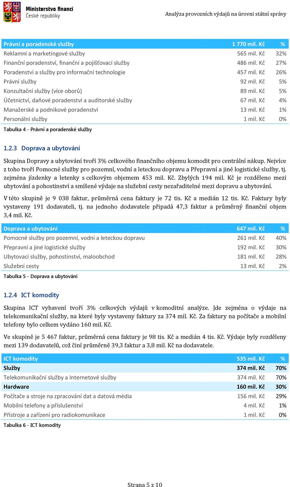 Kč 5% Účetnictví, daňové poradenství a auditorské služby 67 mil. Kč 4% Manažerské a podnikové poradenství 13 mil. Kč 1% Personální služby 1 mil. Kč 0% Tabulka 4 - Právní a poradenské služby 1.2.