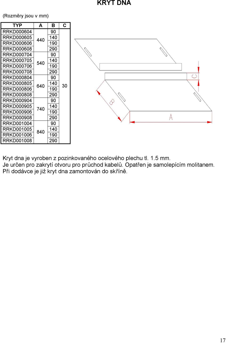 RRKD000908 290 RRKD001004 90 RRKD001005 140 840 RRKD001006 190 RRKD001008 290 Kryt dna je vyroben z pozinkovaného ocelového plechu tl.