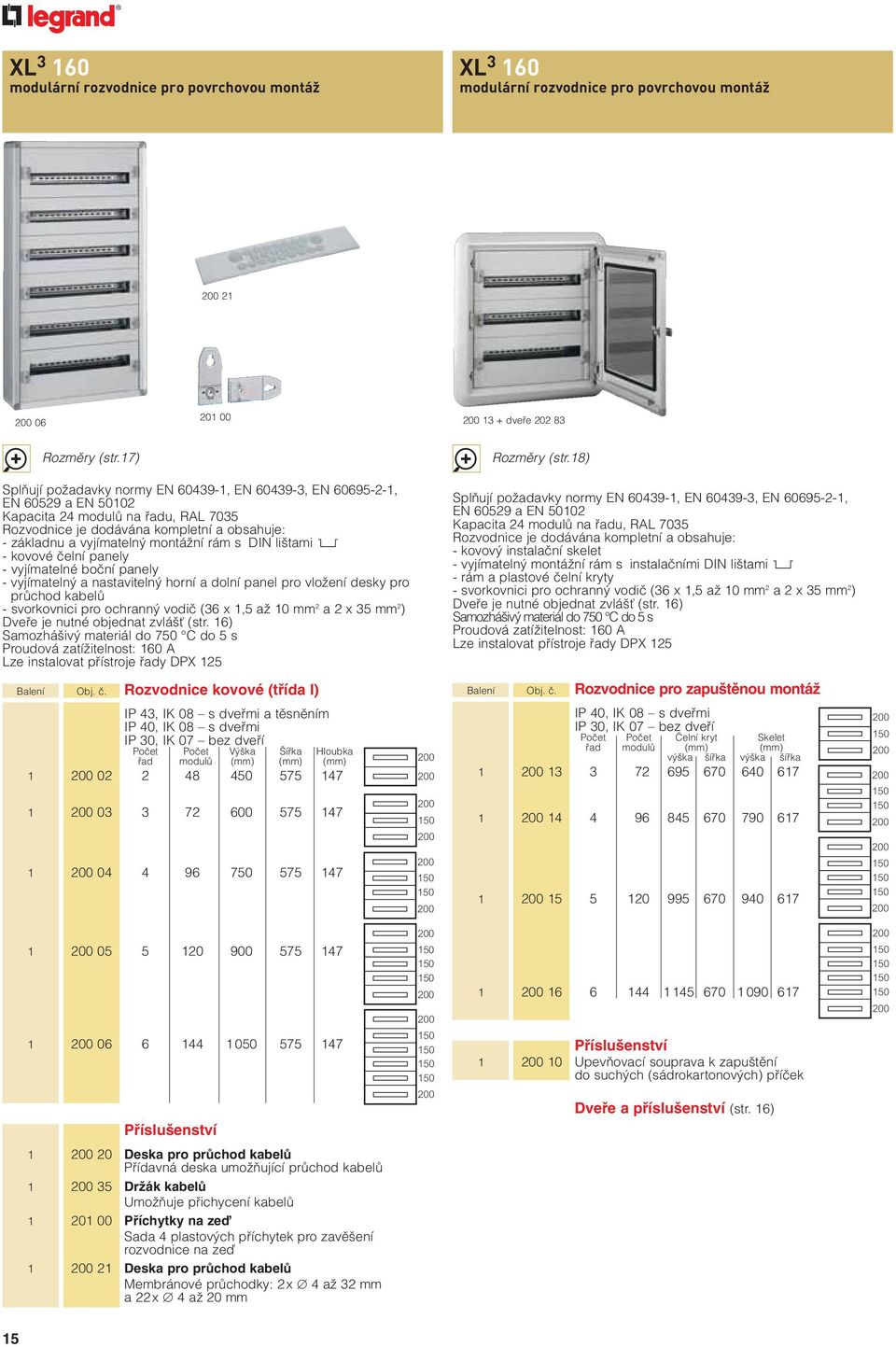 montáïní rám s DIN li tami 2 - kovové ãelní panely - vyjímatelné boãní panely - vyjímateln a nastaviteln horní a dolní panel pro vloïení desky pro prûchod kabelû - svorkovnici pro ochrann vodiã (36 x