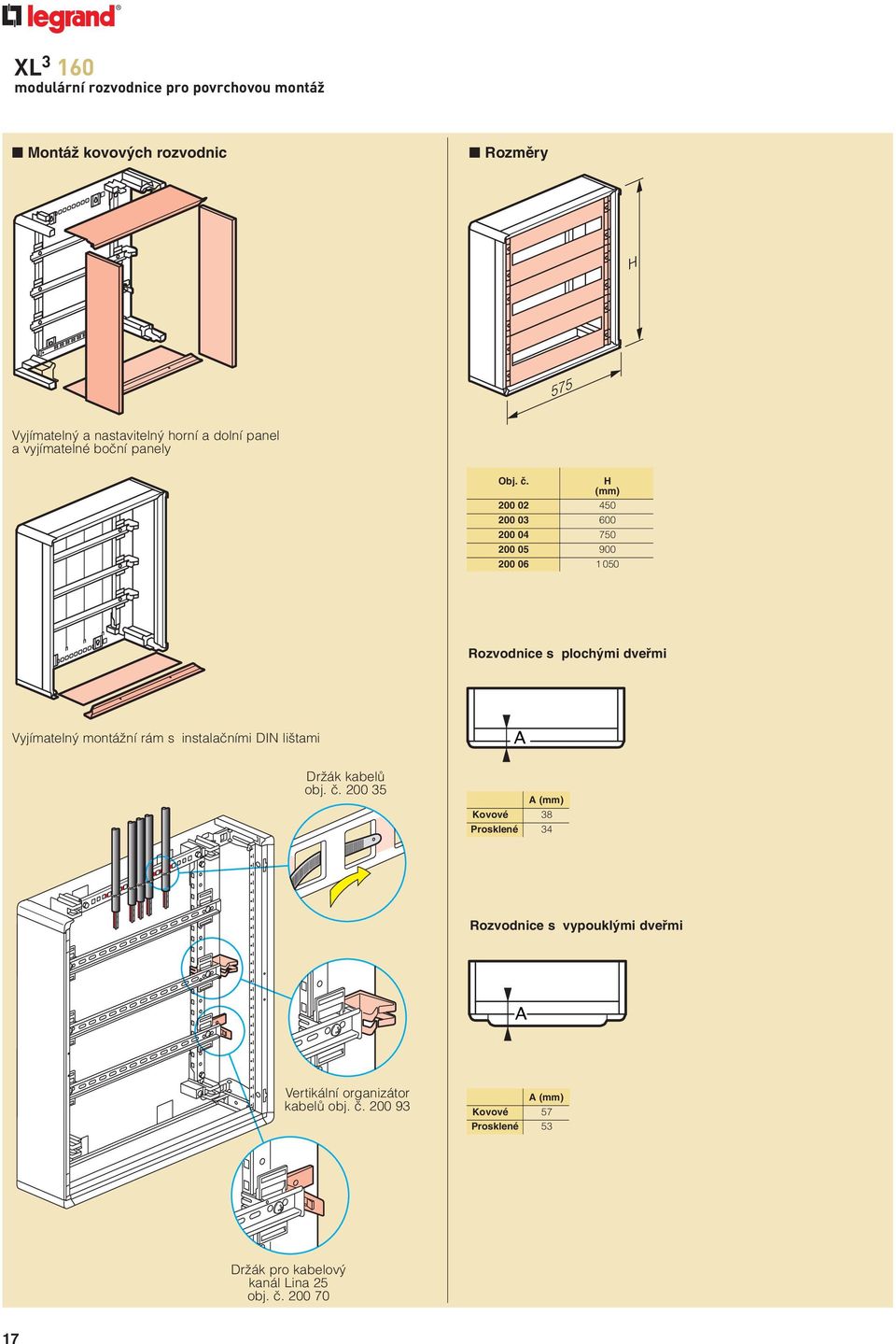 H (mm) 02 450 03 600 04 750 05 900 06 1 050 Rozvodnice s ploch mi dvefimi Vyjímateln montáïní rám s instalaãními DIN li tami