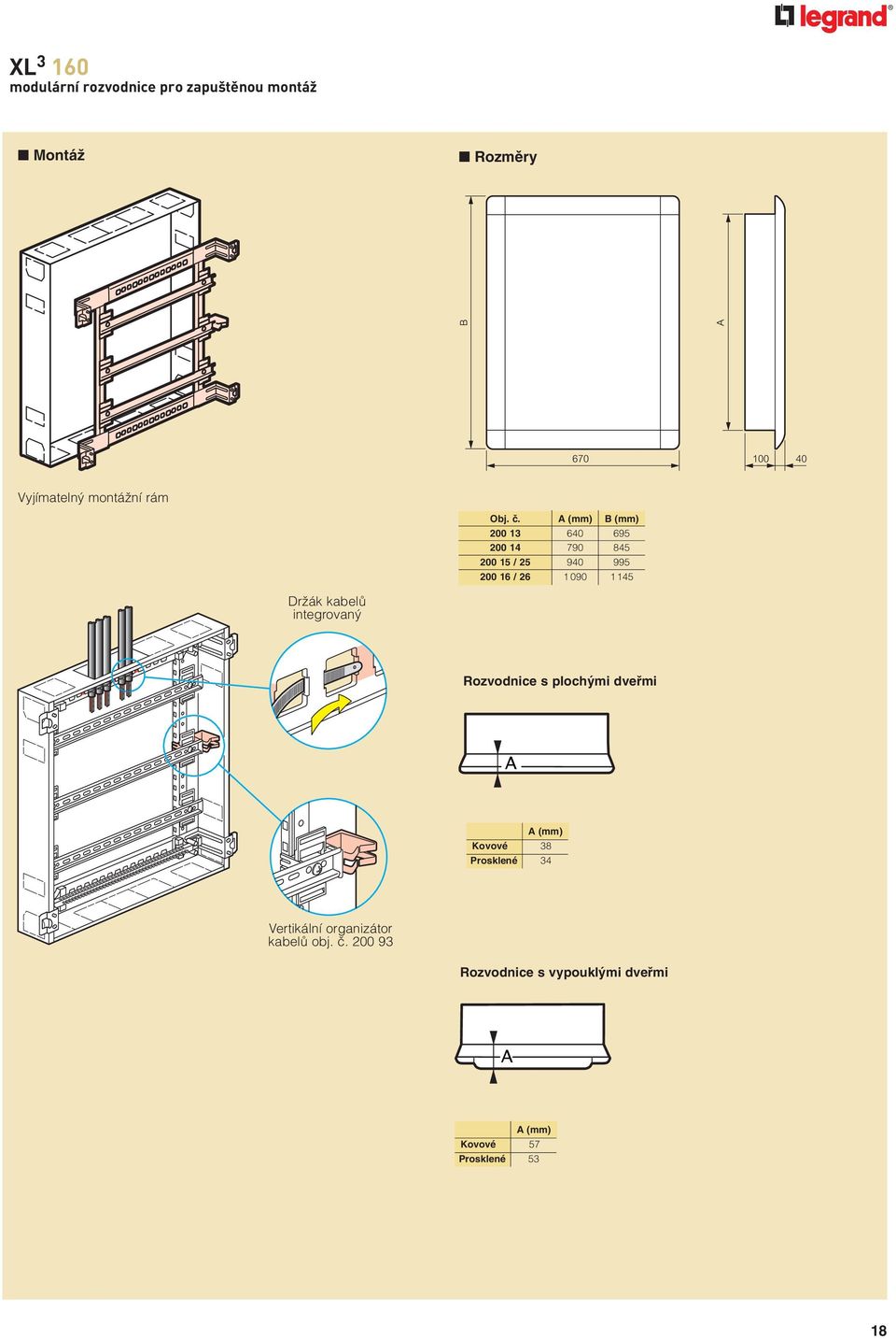 A (mm) B (mm) 13 640 695 14 790 845 15 / 25 940 995 16 / 26 1 090 1 145 DrÏák kabelû