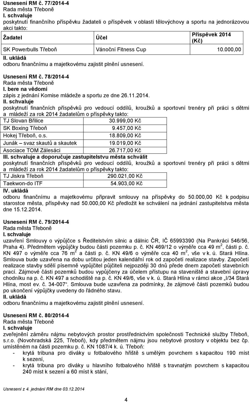 000,00  78/2014-4 zápis z jednání Komise mládeže a sportu ze dne 26.11.2014. I poskytnutí finančních příspěvků pro vedoucí oddílů, kroužků a sportovní trenéry při práci s dětmi a mládeží za rok 2014 žadatelům o příspěvky takto: TJ Slovan Břilice 30.