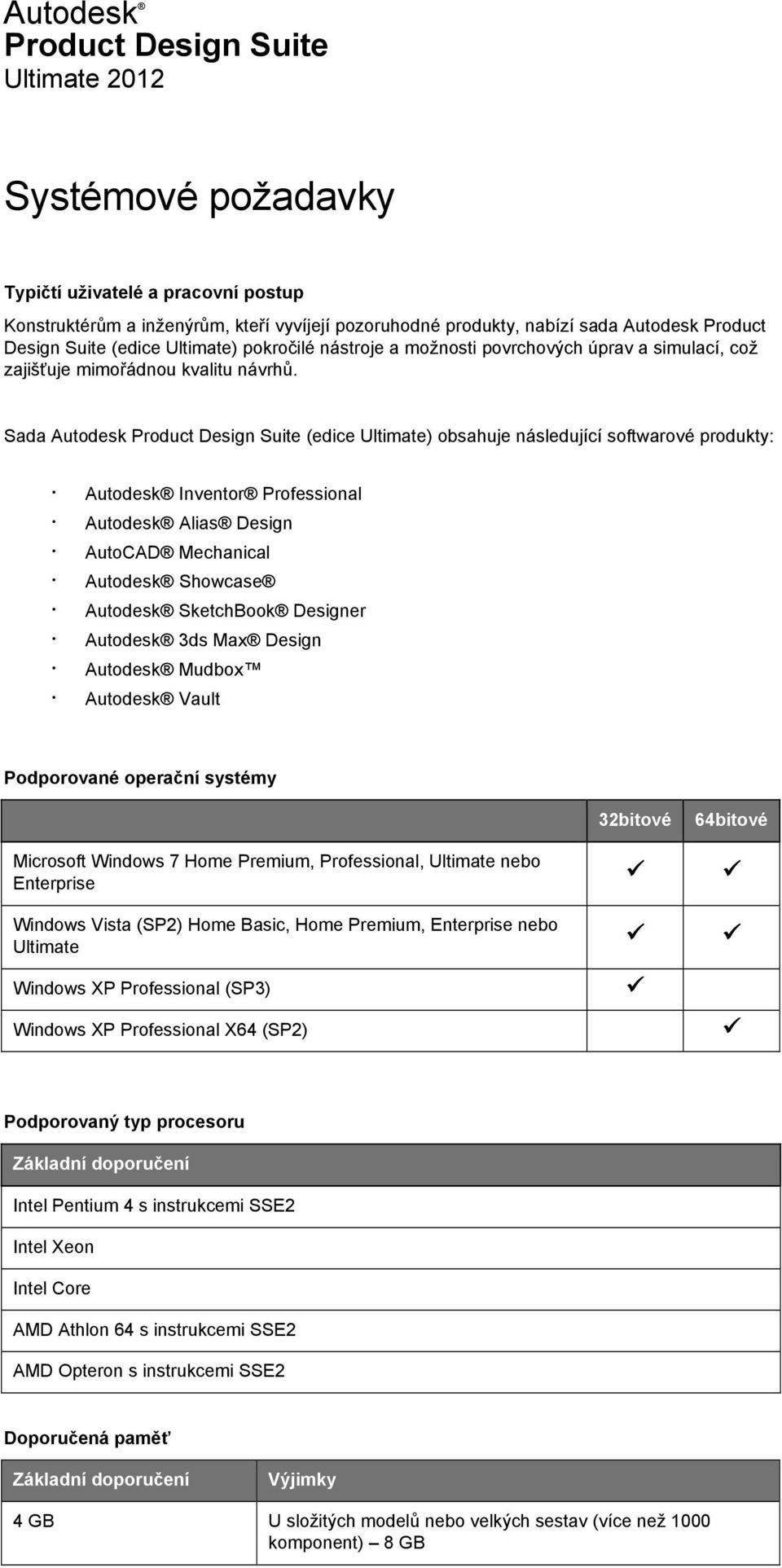 Sada Autodesk Product Design Suite (edice Ultimate) obsahuje následující softwarové produkty: Inventor Professional Alias Design AutoCAD Mechanical Showcase SketchBook Designer 3ds Max Design Mudbox