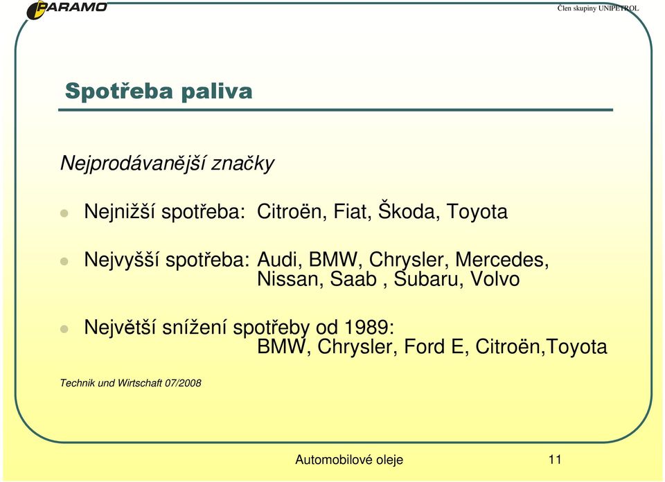 Saab, Subaru, Volvo Největší snížení spotřeby od 1989: BMW, Chrysler,