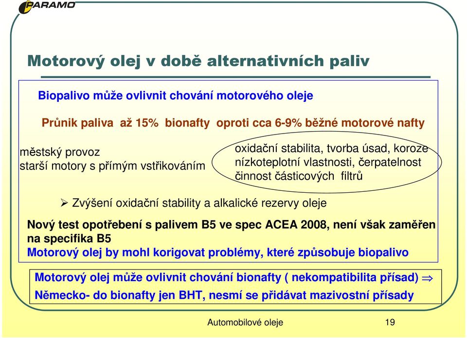 stability a alkalické rezervy oleje Nový test opotřebení s palivem B5 ve spec ACEA 2008, není však zaměřen na specifika B5 Motorový olej by mohl korigovat problémy, které