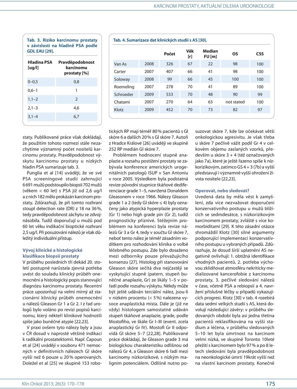 Počet Věk [r] Median FU [m] Van As 2008 326 67 22 98 100 Carter 2007 407 66 41 98 100 Soloway 2008 99 66 45 100 100 Roemeling 2007 278 70 41 89 100 Schroeder 2009 533 70 48 90 99 Chatami 2007 270 64