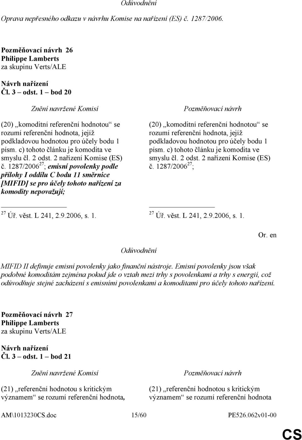 1287/2006 27 ; emisní povolenky podle přílohy I oddílu C bodu 11 směrnice [MIFID] se pro účely tohoto nařízení za komodity nepovažují; 27 Úř. věst. L 241, 2.9.2006, s. 1. (20) komoditní referenční hodnotou se rozumí referenční hodnota, jejíž podkladovou hodnotou pro účely bodu 1 písm.