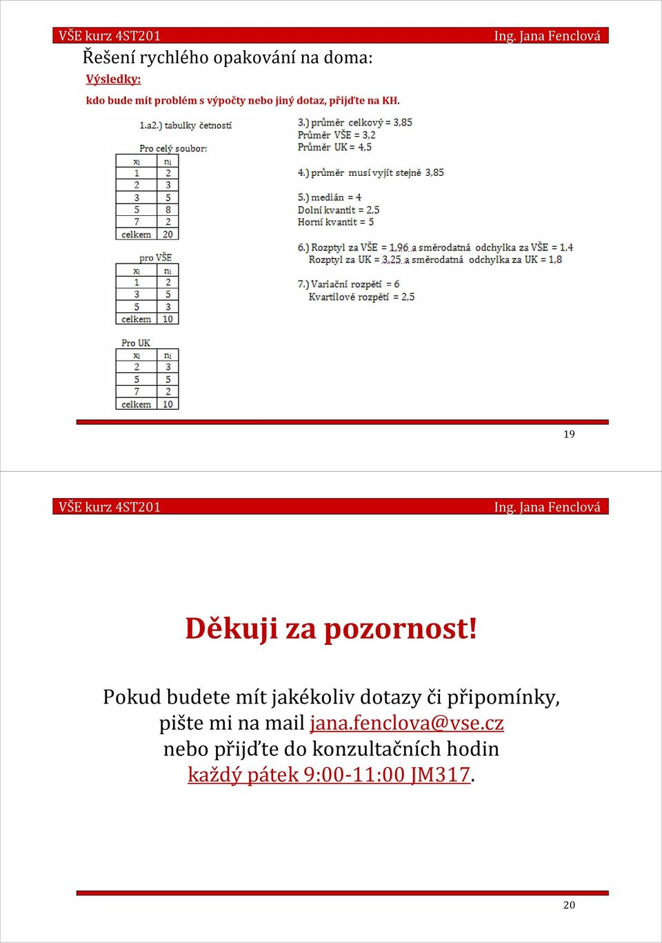 Jaa Feclová Děuj za pozorot!