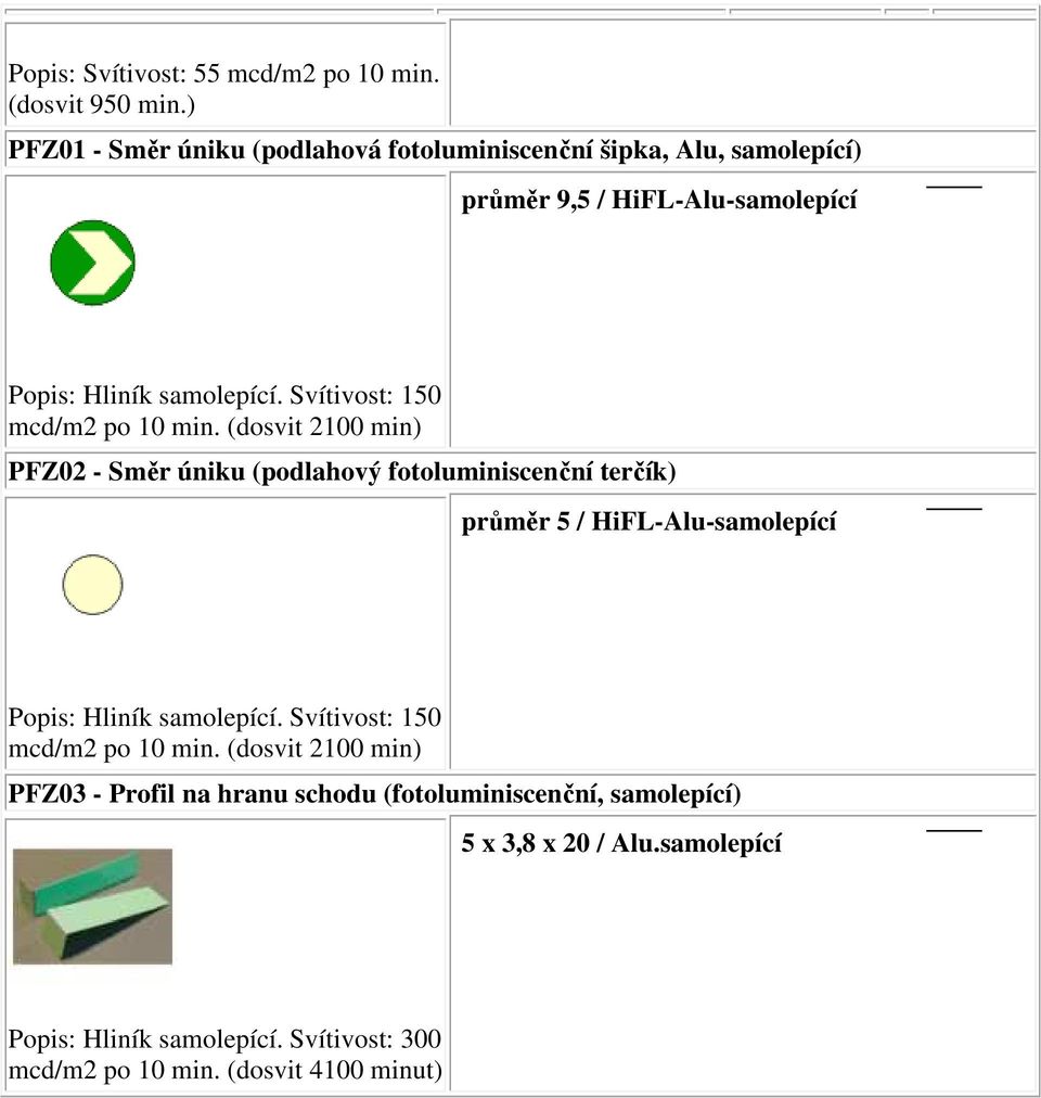 Svítivost: 150 mcd/m2 po 10 min.