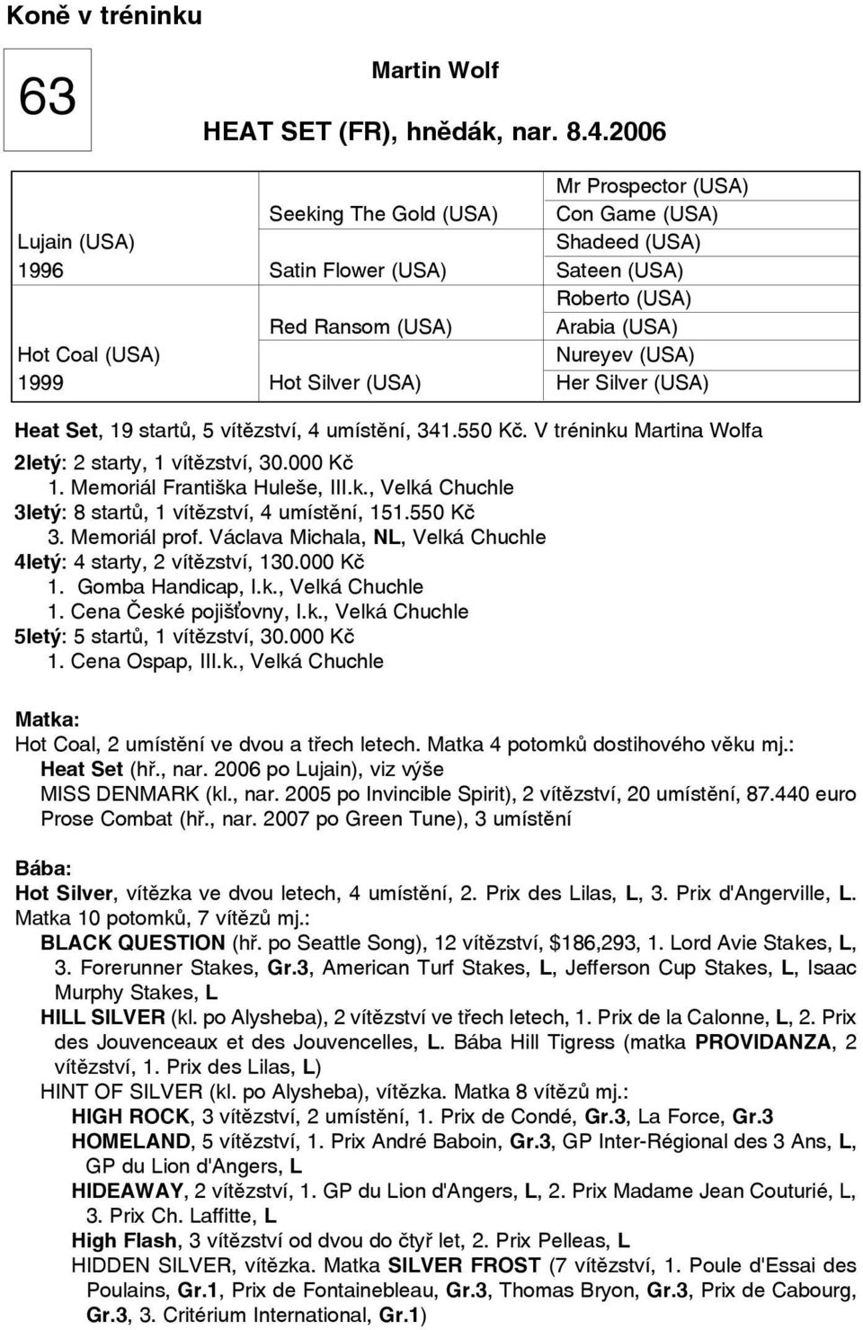 1999 Hot Silver (USA) Her Silver (USA) Heat Set, 19 startů, 5 vítězství, 4 umístění, 341.550 Kč. V tréninku Martina Wolfa 2letý: 2 starty, 1 vítězství, 30.000 Kč 1. Memoriál Františka Huleše, III.k., Velká Chuchle 3letý: 8 startů, 1 vítězství, 4 umístění, 151.