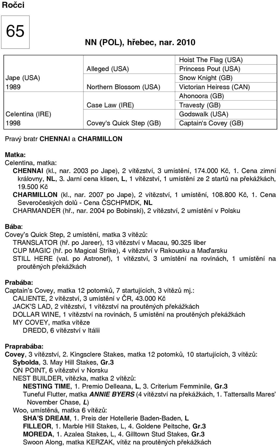 Godswalk (USA) 1998 Covey's Quick Step (GB) Captain's Covey (GB) Pravý bratr CHENNAI a CHARMILLON Celentina, matka: CHENNAI (kl., nar. 2003 po Jape), 2 vítězství, 3 umístění, 174.000 Kč, 1.