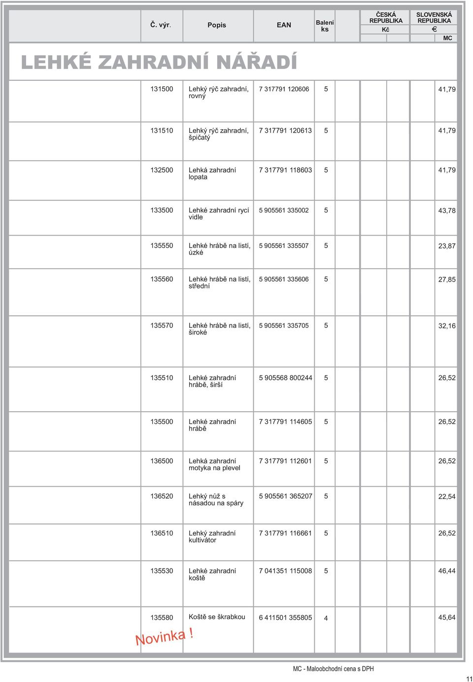 široké 5 905561 335705 5 32,16 135510 Lehké zahradní 5 905568 8002 5 26,52 hrábì, širší 135500 Lehké zahradní 7 317791 11605 5 hrábì 26,52 136500 Lehká zahradní 7 317791 112601 5 motyka na plevel