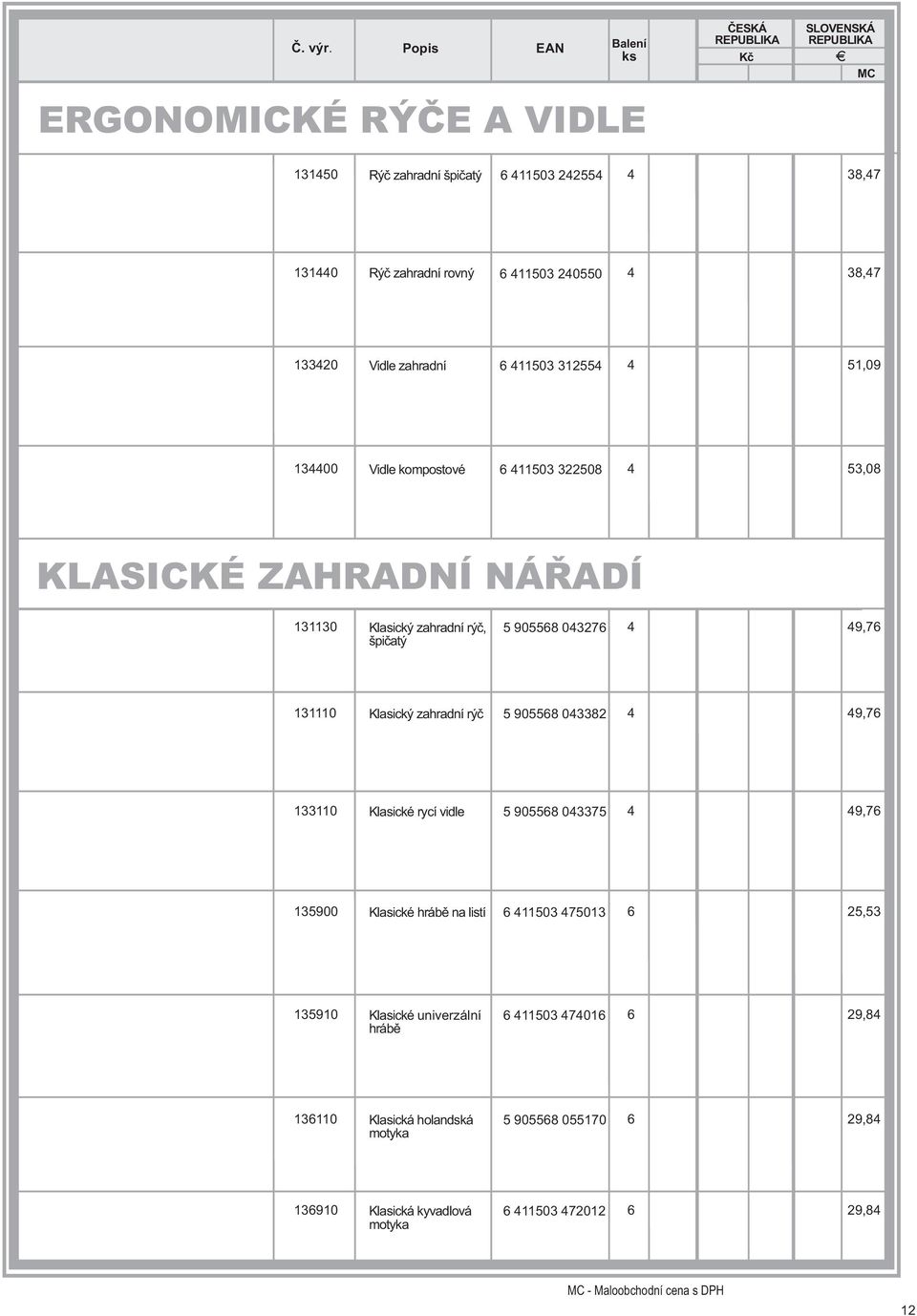 5 905568 03382 9,76 133110 Klasické rycí vidle 5 905568 03375 9,76 135900 Klasické hrábì na listí 6 11503 75013 6 25,53 135910 Klasické univerzální hrábì 6