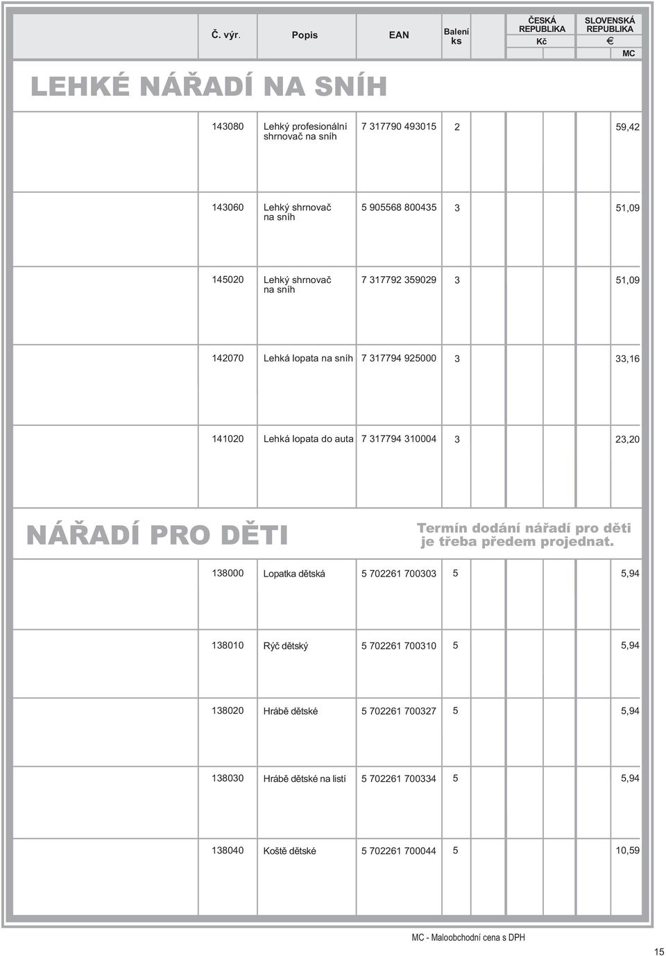 DÌTI Termín dodání náøadí pro dìti je tøeba pøedem projednat.