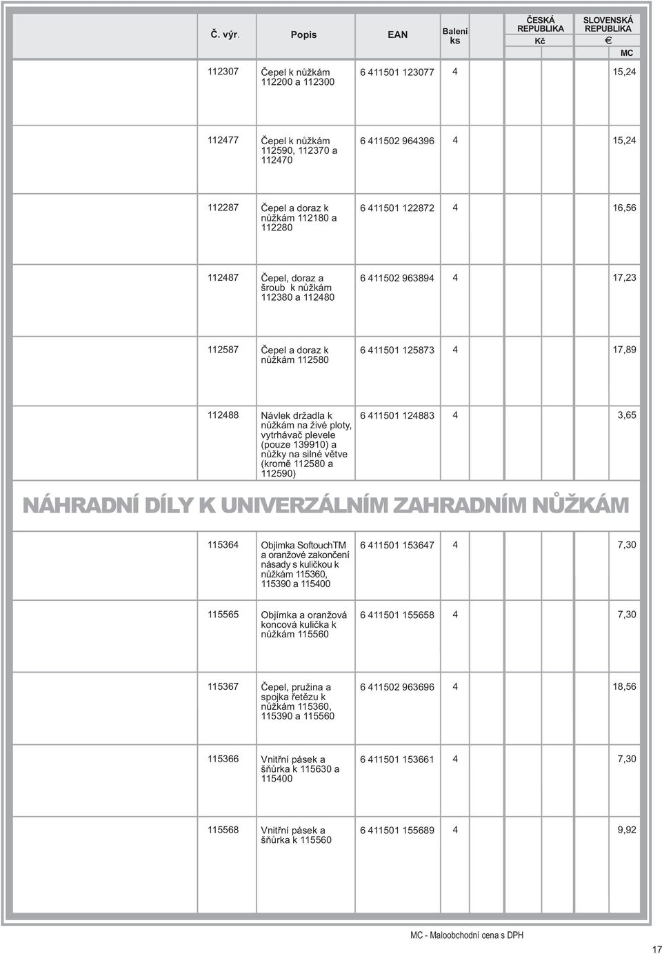 139910) a nùžky na silné vìtve (kromì 112580 a 112590) 6 11501 12883 3,65 NÁHRADNÍ DÍLY K UNIVERZÁLNÍM ZAHRADNÍM NÙŽKÁM 11536 Objímka SoftouchTM a oranžové zakonèení násady s kulièkou k nùžkám