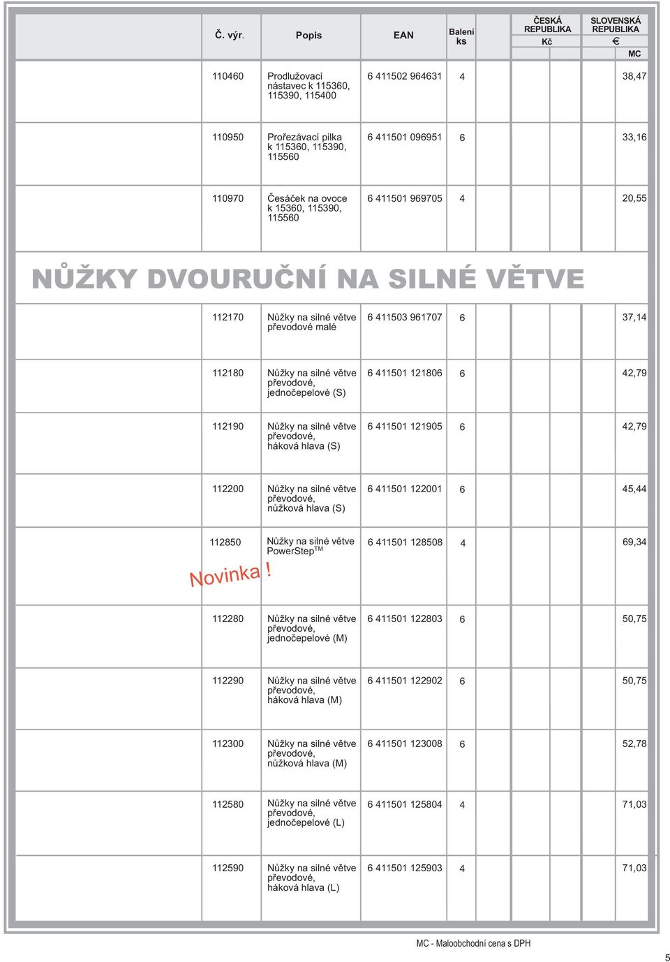 Nùžky na silné vìtve pøevodové, 6 11501 121905 6 háková hlava (S) 2,79 112200 Nùžky na silné vìtve pøevodové, 6 11501 122001 6 5, nùžková hlava (S) 112850 Nùžky na silné vìtve PowerStep TM 6 11501