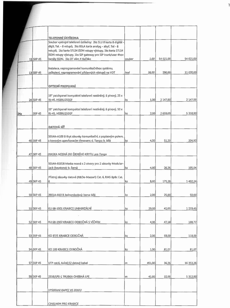 naprograování kounikačníhoa syséu, zaškolení, naprograování přídavných výsupů na VDT hod 38,00 290,00 11020,00 OPTICKÉ PROPOJENÍ 24 SKP 45 19" pachpanel kopakní elefonní nesíněný, 6 pinový, 25 x