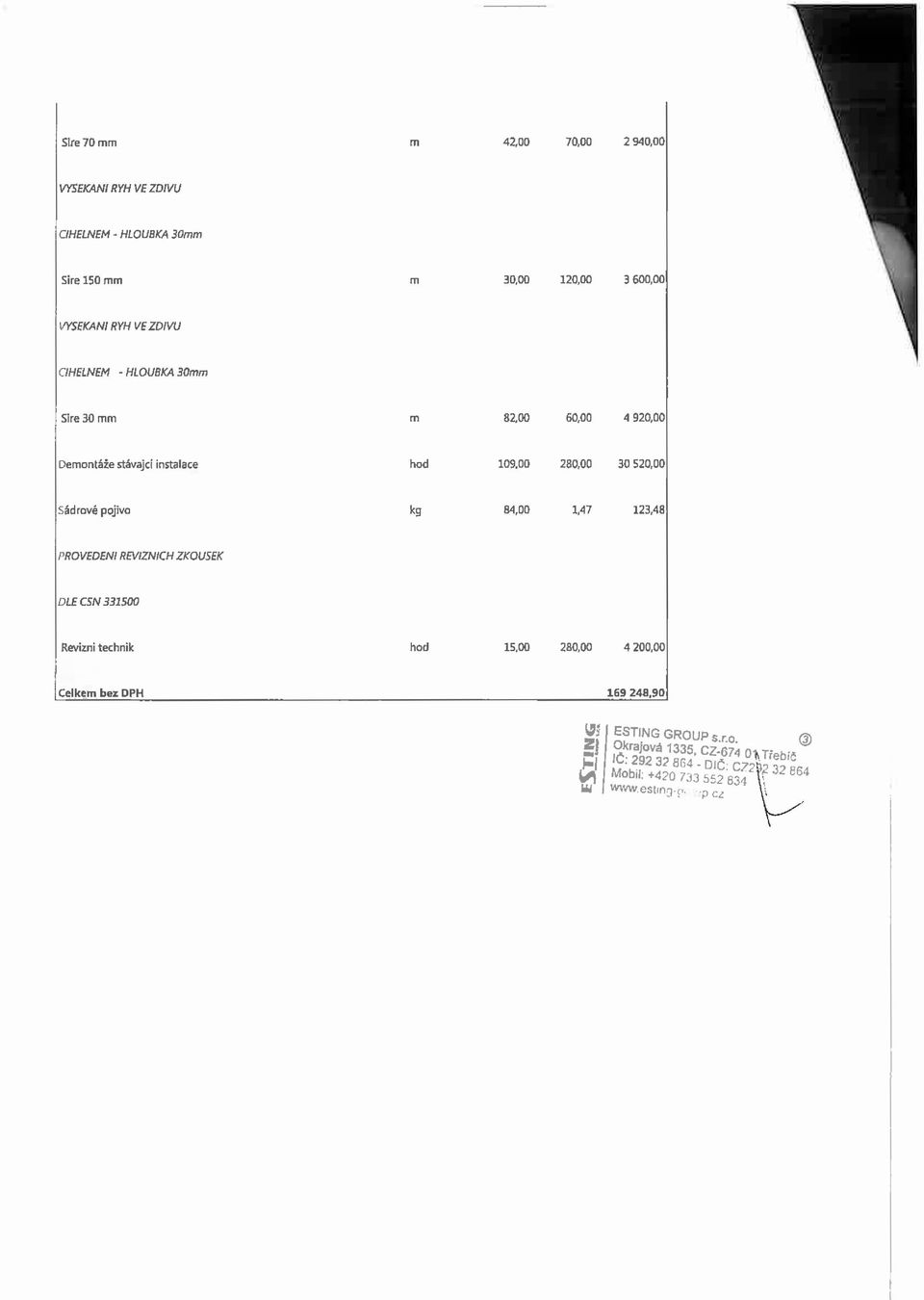 84,00 1,47 123,48 PROVEDENI REVIZNÍCH ZKOUŠEK DLE CSN 331500 Revizní echnik hod 15,00 280,00 4 200,00 Celke bez DPH 169 248,90