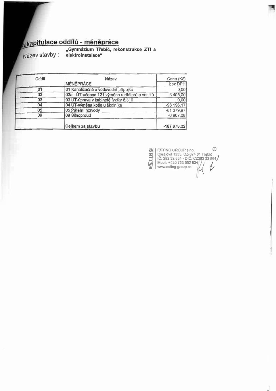 31 04 UT-výěna kole u Školníka 05 Páeřní rozvody 09 Silnoproud Název Celke za savbu ESTING GROUP s.r.o. Z} Okrajová 1335, CZ-674 01 Třebíč IC: 292 32 864 - DIČ: CZ2^2 32 864/ h Mobil:+420 MODIi: 733 S3*!