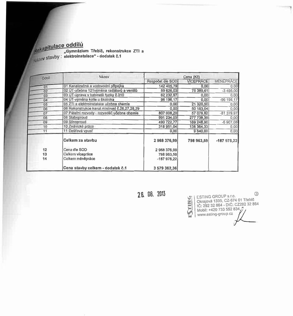 61-3 495,00 Q3 03 ŮT-ýjirava v ka&5nesš fyziky č.310 62 232,97 0.