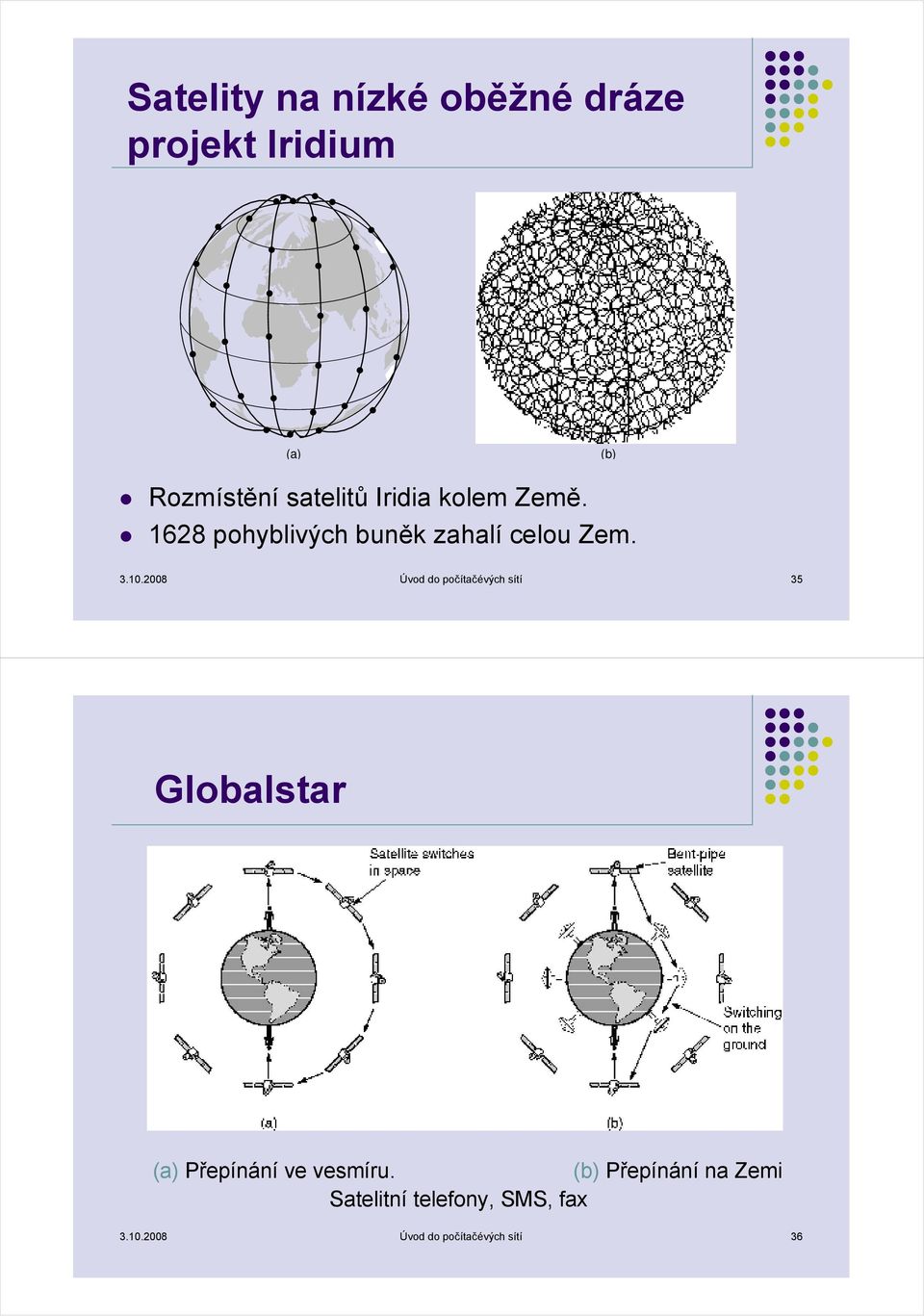 2008 Úvod do počítačévých sítí 35 Globalstar (a) Přepínání ve vesmíru.
