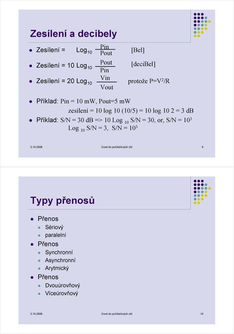 10 Log 10 S/N = 30, or, S/N = 10 3 Log 10 S/N = 3, S/N = 10 3 3.10.2008 Úvod do počítačévých sítí 9 Typy přenosů Přenos