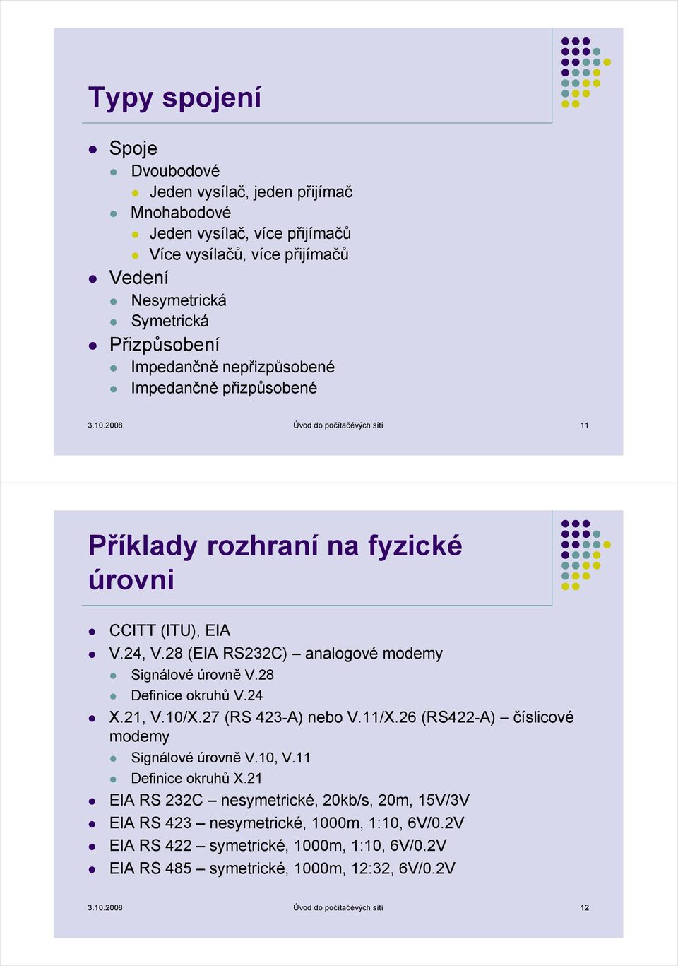 28 (EIA RS232C) analogové modemy Signálové úrovně V.28 Definice okruhů V.24 X.21, V.10/X.27 (RS 423-A) nebo V.11/X.26 (RS422-A) číslicové modemy Signálové úrovně V.10, V.