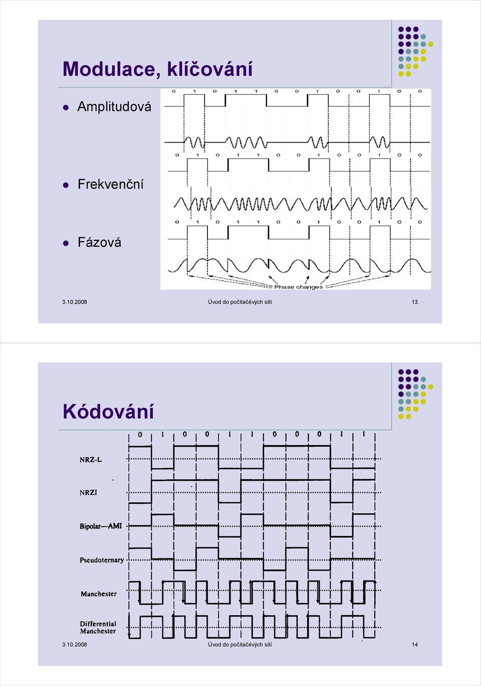 2008 Úvod do počítačévých sítí 13